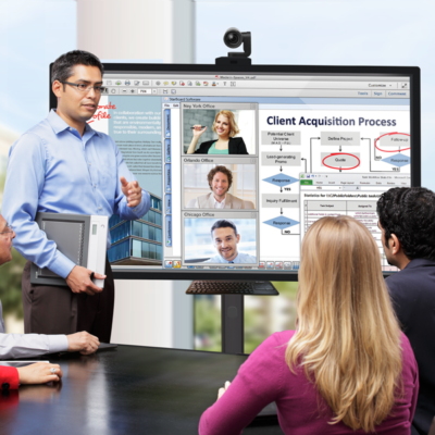 Video Conferencing